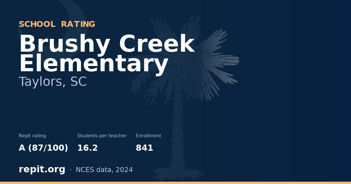 Brushy Creek Elementary, Taylors, SC — Repit school rating A (87/100)