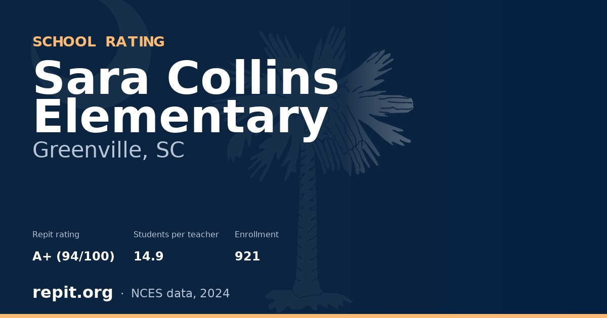 Sara Collins Elementary, Greenville, SC — Repit school rating A+ (94/100)