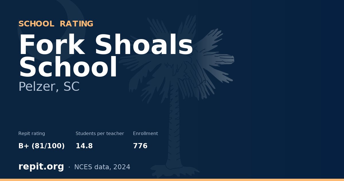 Fork Shoals School, Pelzer, SC — Repit school rating B+ (81/100)