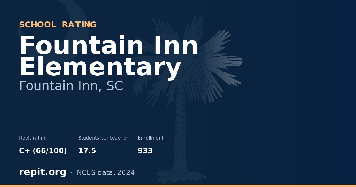 Fountain Inn Elementary, Fountain Inn, SC — Repit school rating C+ (66/100)