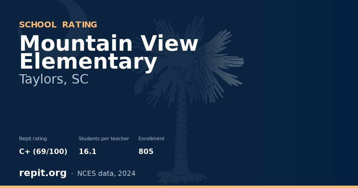 Mountain View Elementary, Taylors, SC — Repit school rating C+ (69/100)
