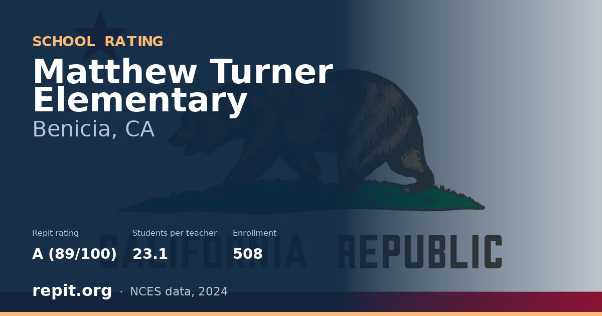 Matthew Turner Elementary, Benicia, CA — Repit school rating A (89/100)
