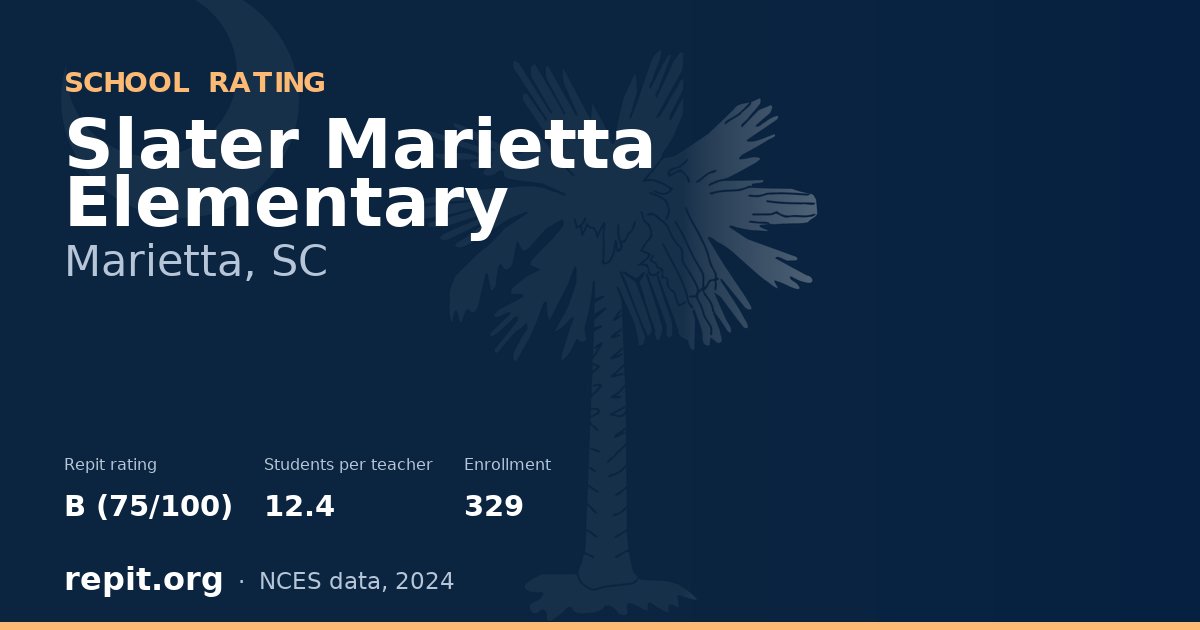 Slater Marietta Elementary, Marietta, SC — Repit school rating B (75/100)