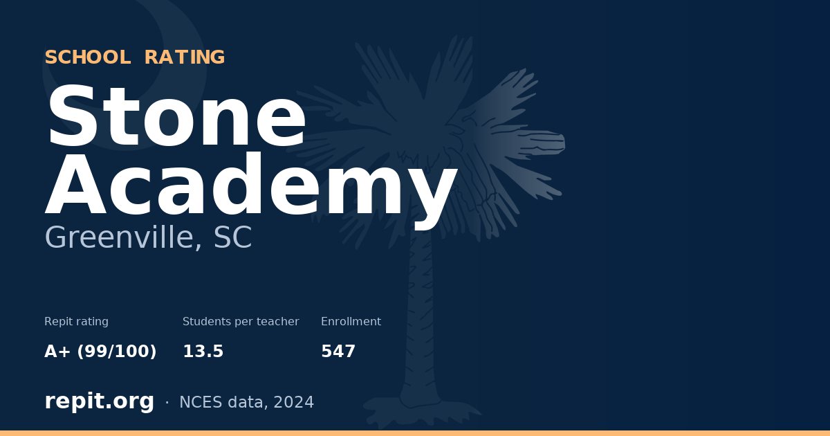 Stone Academy, Greenville, SC — Repit school rating A+ (99/100)