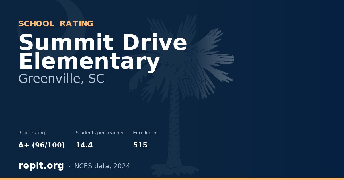 Summit Drive Elementary, Greenville, SC — Repit school rating A+ (96/100)
