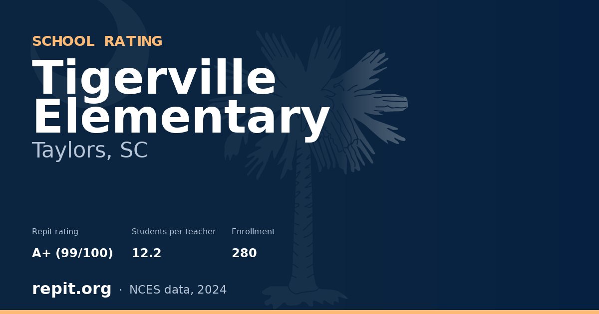 Tigerville Elementary, Taylors, SC — Repit school rating A+ (99/100)