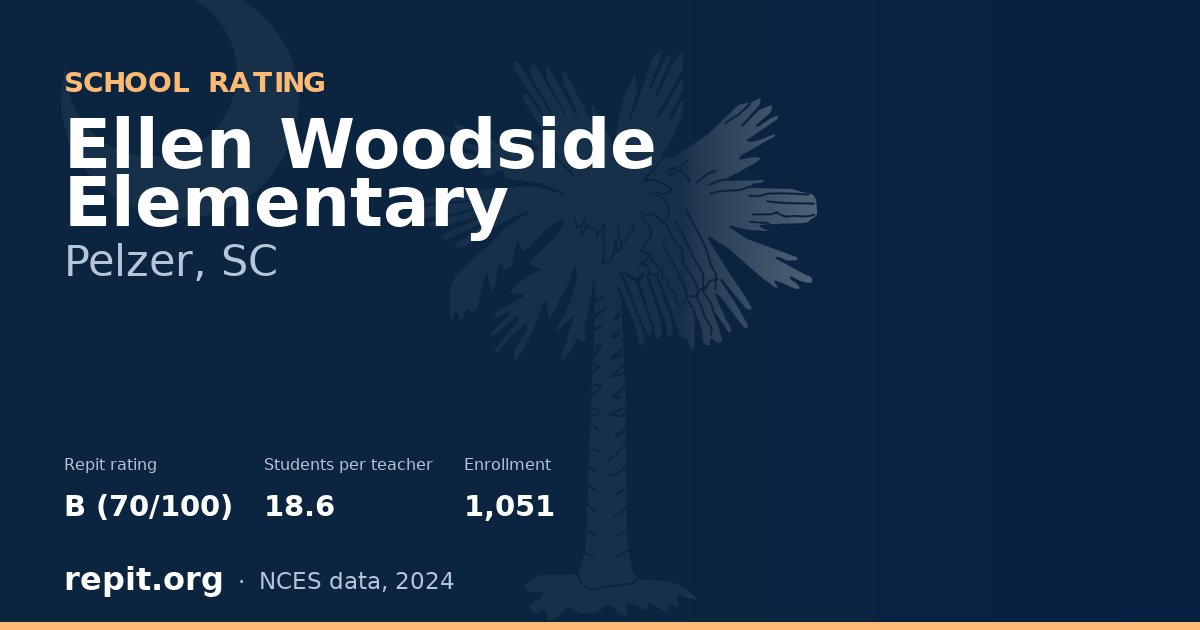Ellen Woodside Elementary, Pelzer, SC — Repit school rating B (70/100)
