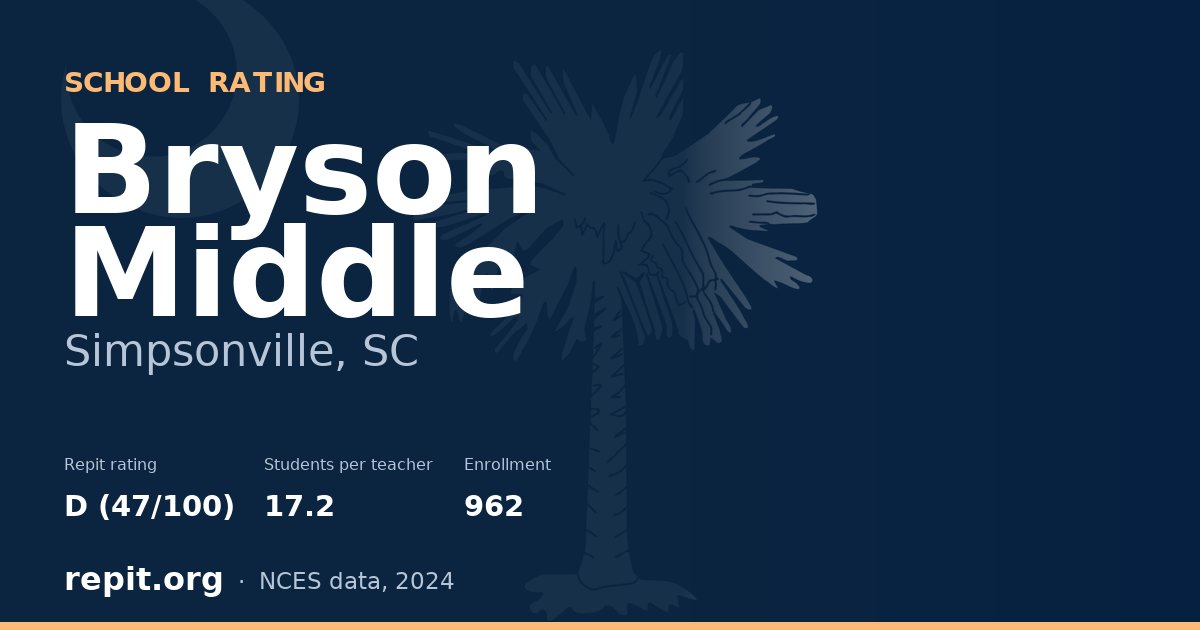 Bryson Middle, Simpsonville, SC — Repit school rating D (47/100)