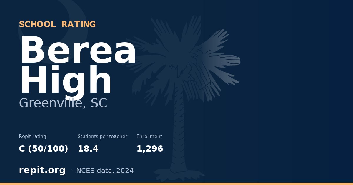 Berea High, Greenville, SC — Repit school rating C (50/100)