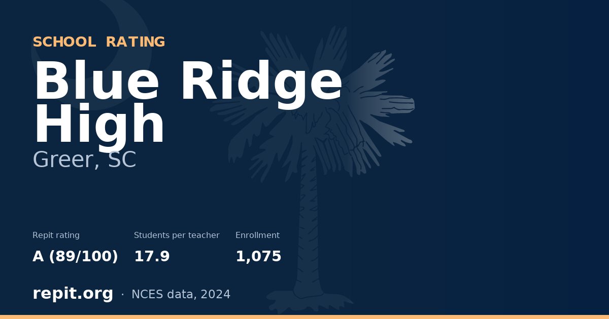Blue Ridge High, Greer, SC — Repit school rating A (89/100)
