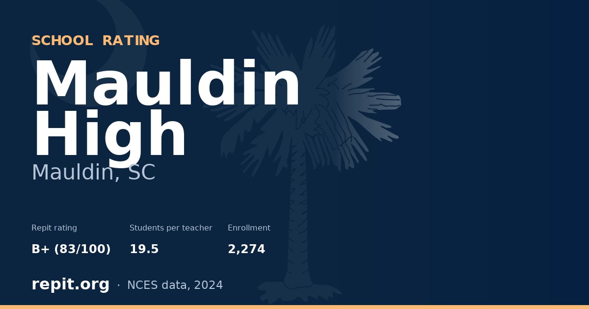 Mauldin High, Mauldin, SC — Repit school rating B+ (83/100)