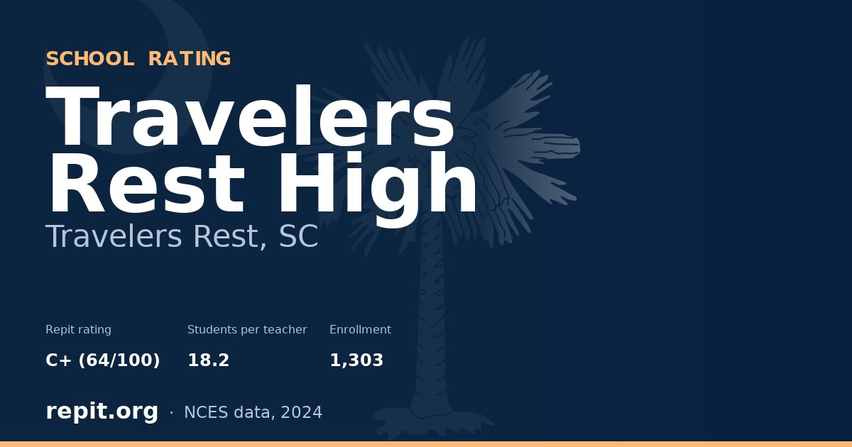 Travelers Rest High, Travelers Rest, SC — Repit school rating C+ (64/100)