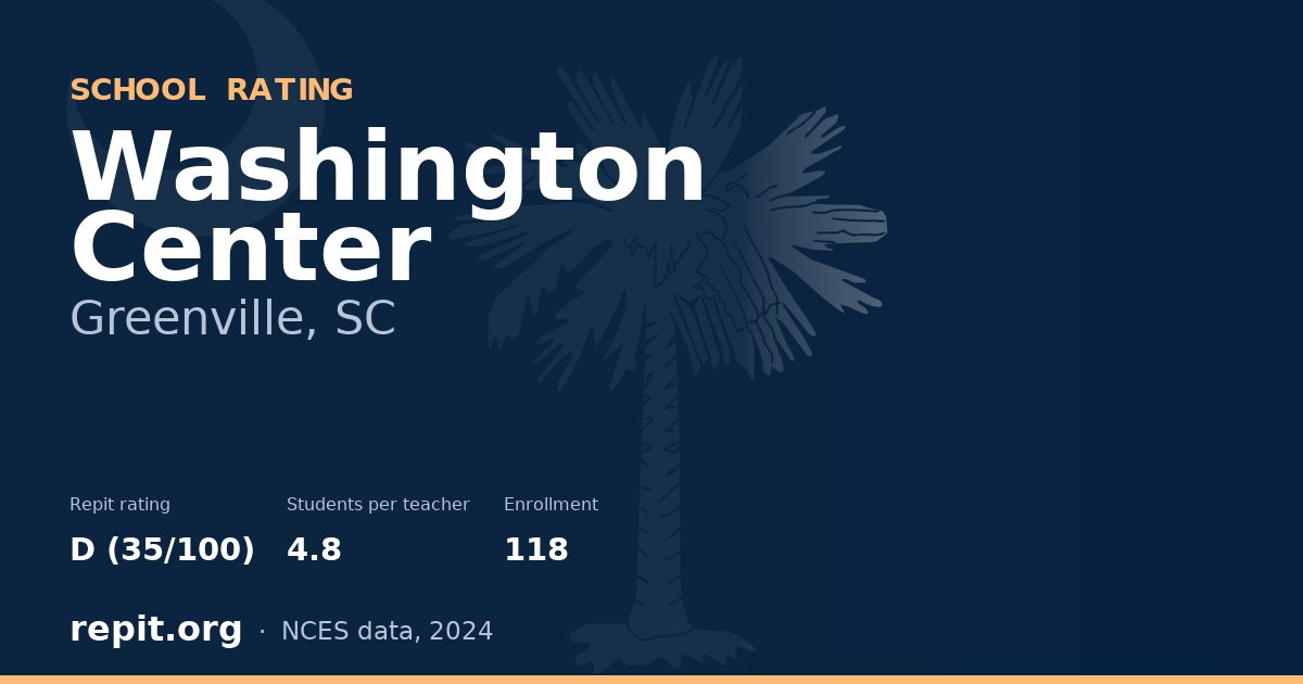 Washington Center, Greenville, SC — Repit school rating D (35/100)
