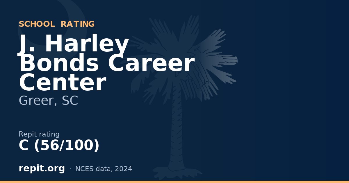 J. Harley Bonds Career Center, Greer, SC — Repit school rating C (56/100)