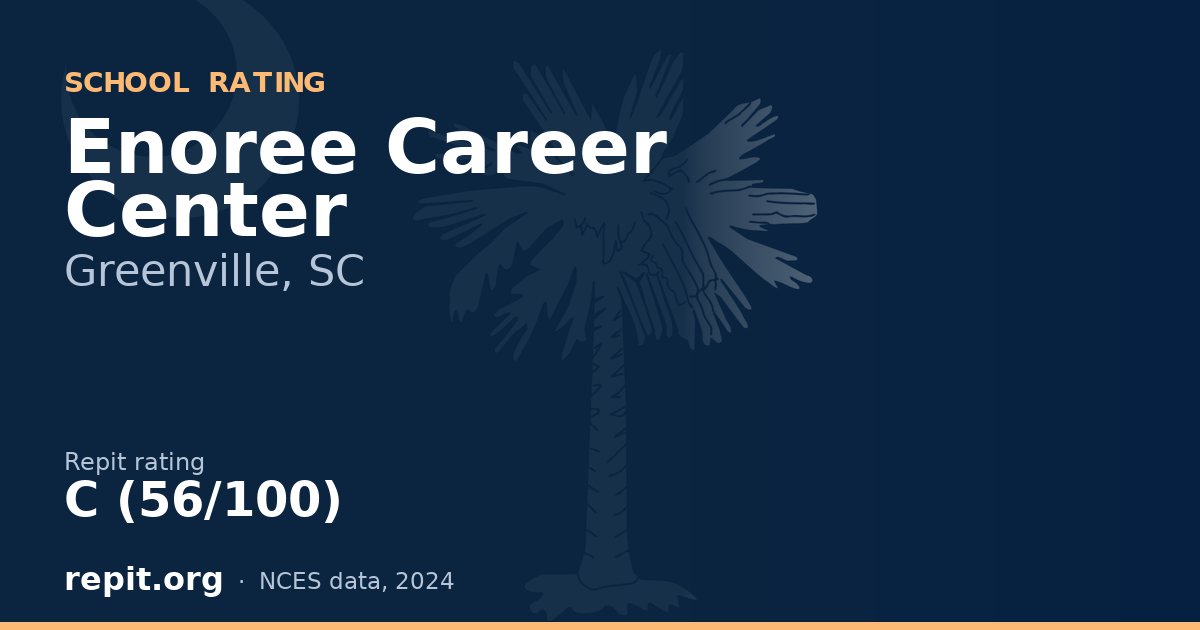 Enoree Career Center, Greenville, SC — Repit school rating C (56/100)