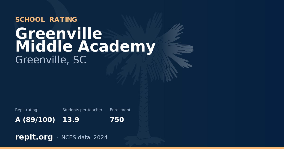Greenville Middle Academy, Greenville, SC — Repit school rating A (89/100)