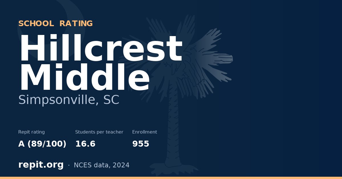 Hillcrest Middle, Simpsonville, SC — Repit school rating A (89/100)