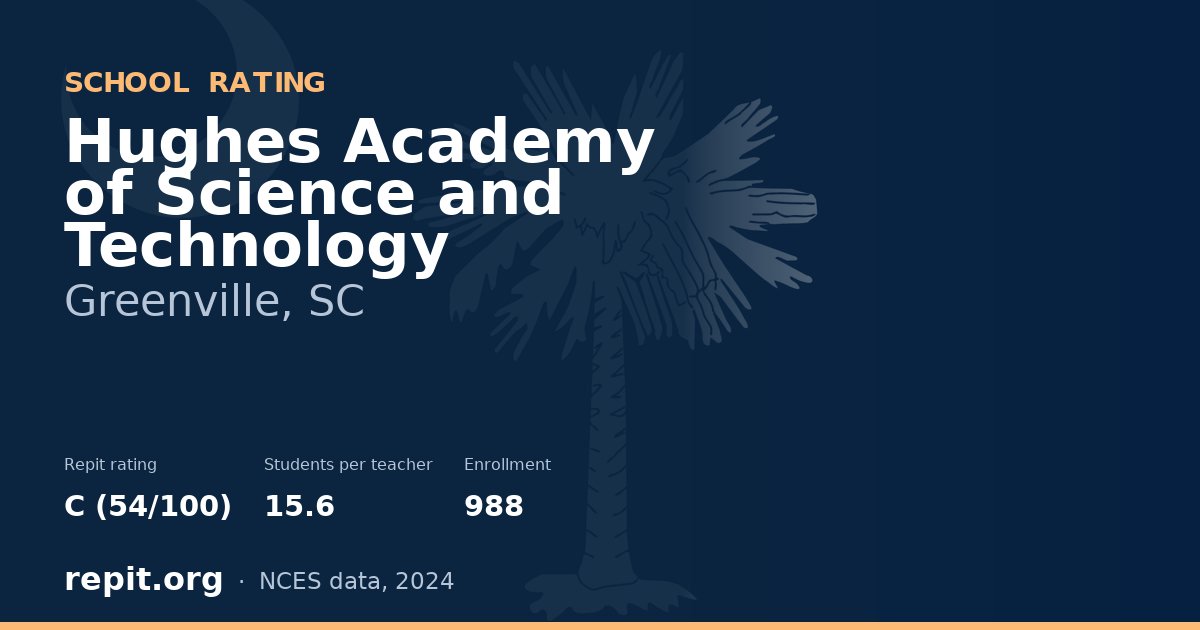 Hughes Academy of Science and Technology, Greenville, SC — Repit school rating C (54/100)