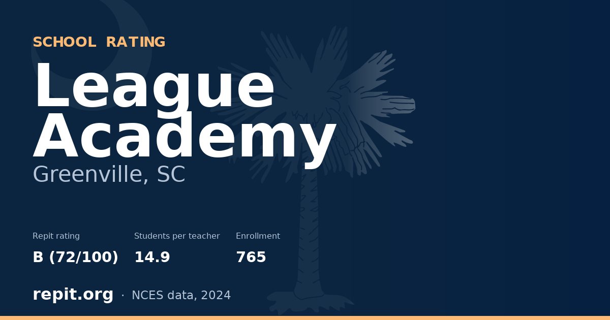 League Academy, Greenville, SC — Repit school rating B (72/100)