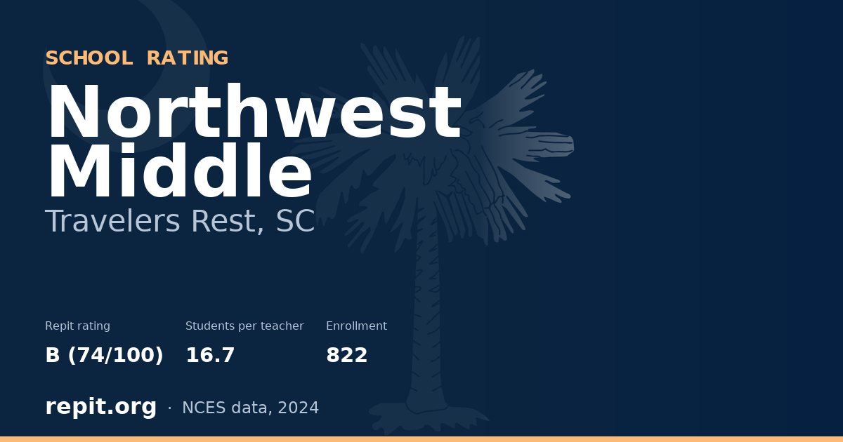 Northwest Middle, Travelers Rest, SC — Repit school rating B (74/100)