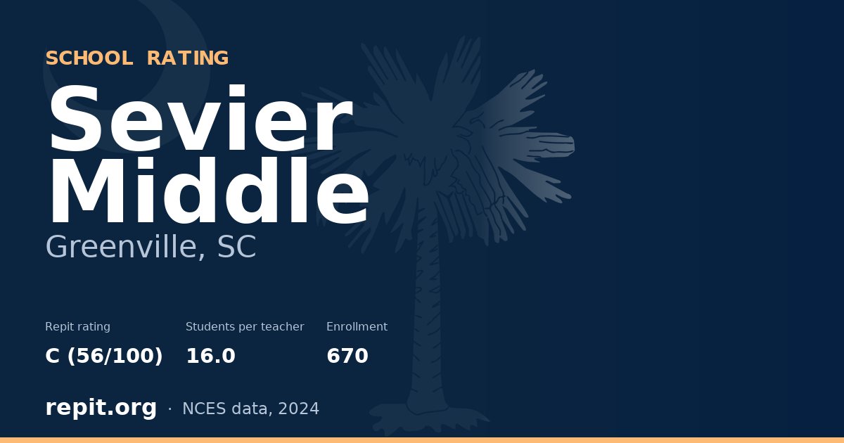 Sevier Middle, Greenville, SC — Repit school rating C (56/100)