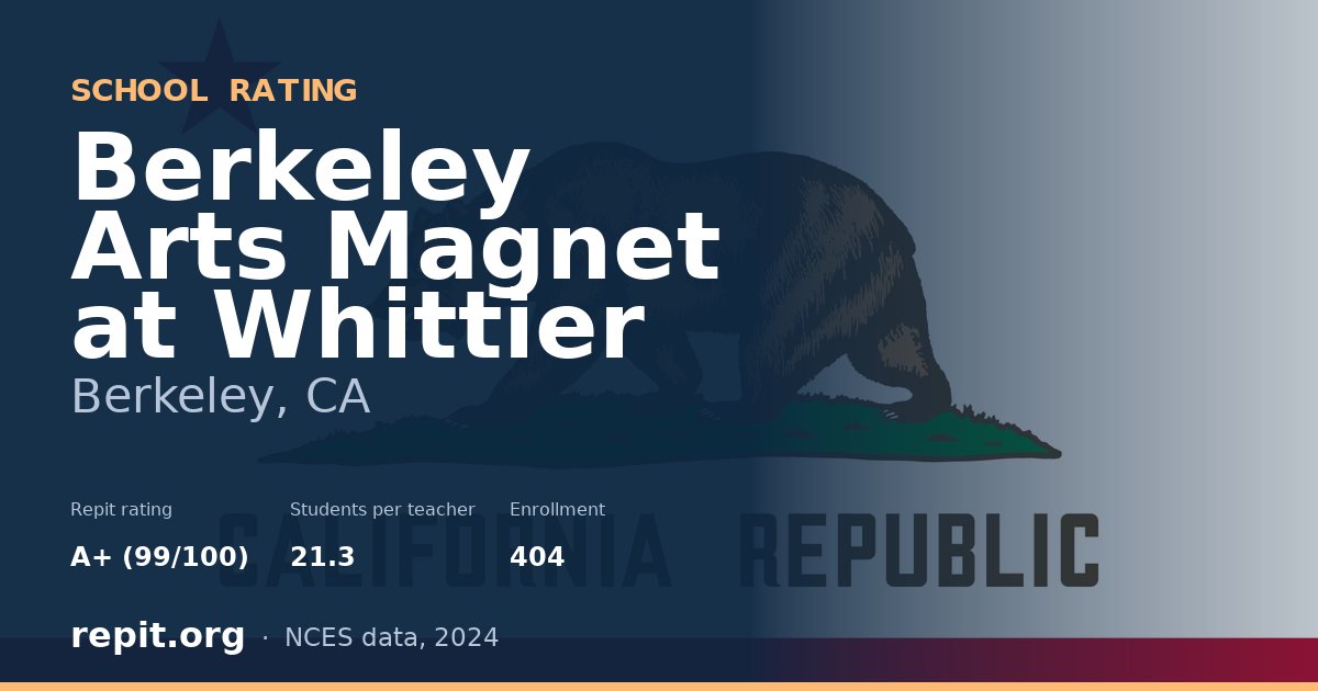 Berkeley Arts Magnet at Whittier, Berkeley, CA — Repit school rating A+ (99/100)