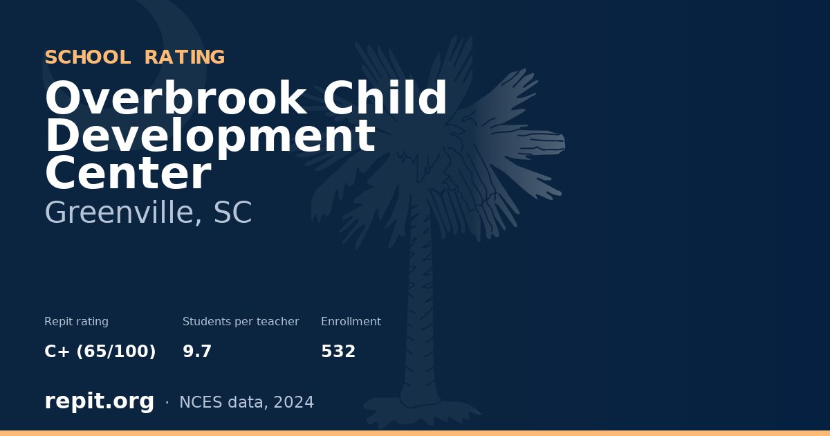 Overbrook Child Development Center, Greenville, SC — Repit school rating C+ (65/100)