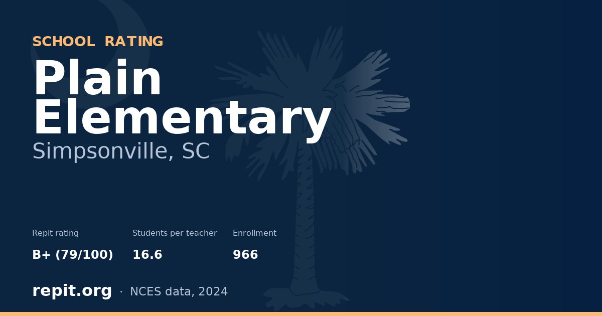 Plain Elementary, Simpsonville, SC — Repit school rating B+ (79/100)