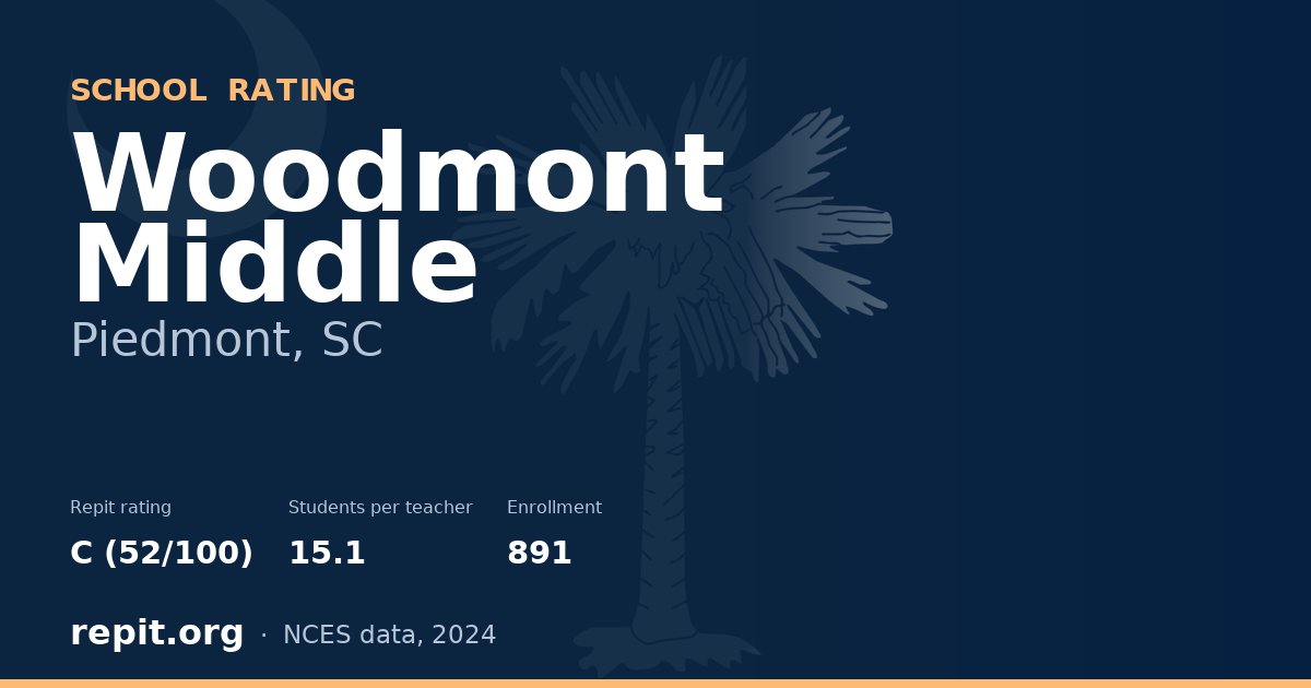 Woodmont Middle, Piedmont, SC — Repit school rating C (52/100)
