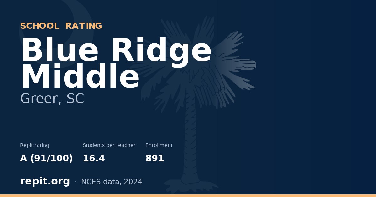 Blue Ridge Middle, Greer, SC — Repit school rating A (91/100)