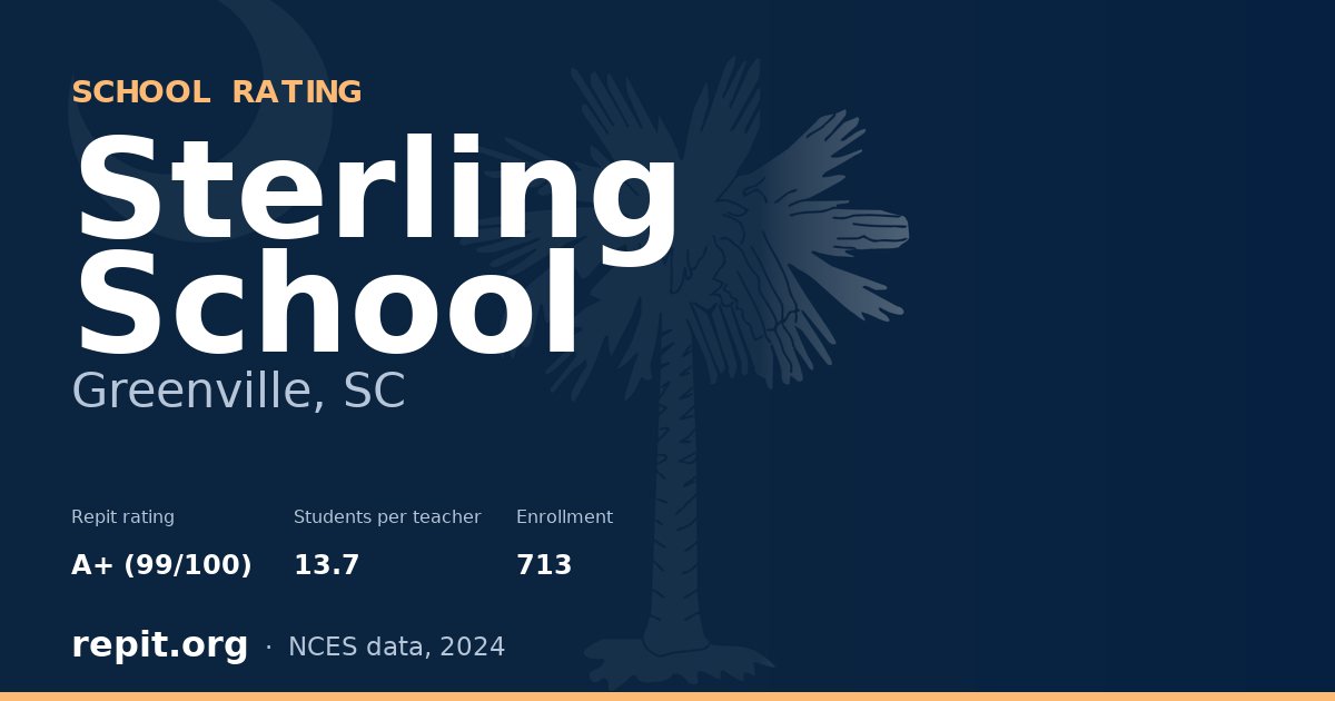 Sterling School, Greenville, SC — Repit school rating A+ (99/100)