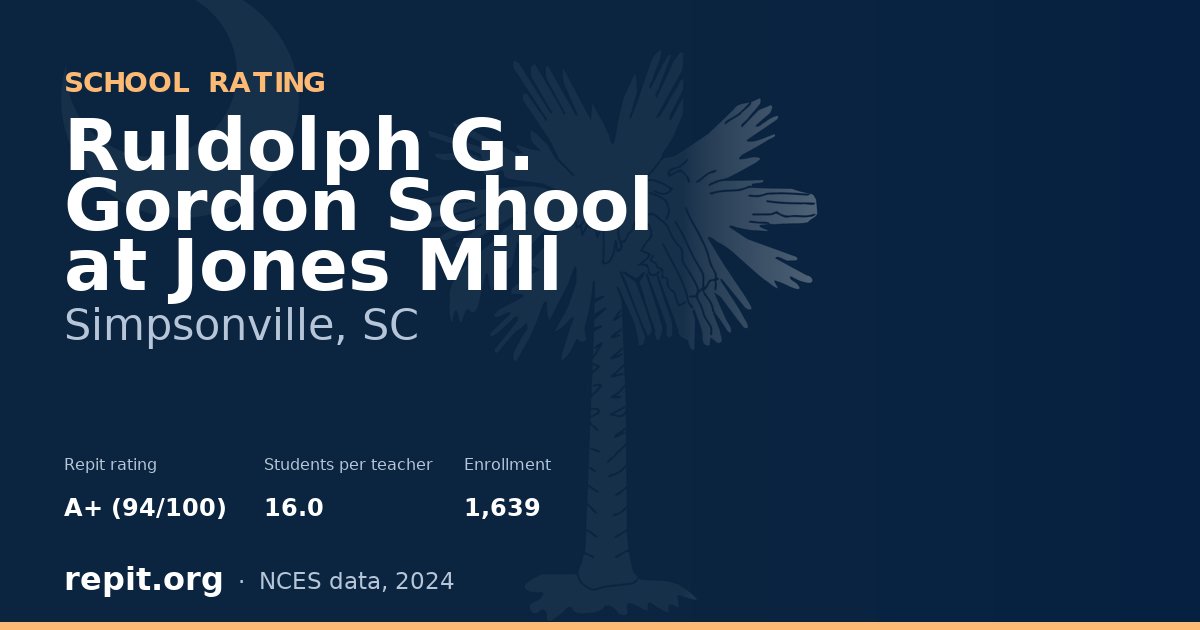 Ruldolph G. Gordon School at Jones Mill, Simpsonville, SC — Repit school rating A+ (94/100)