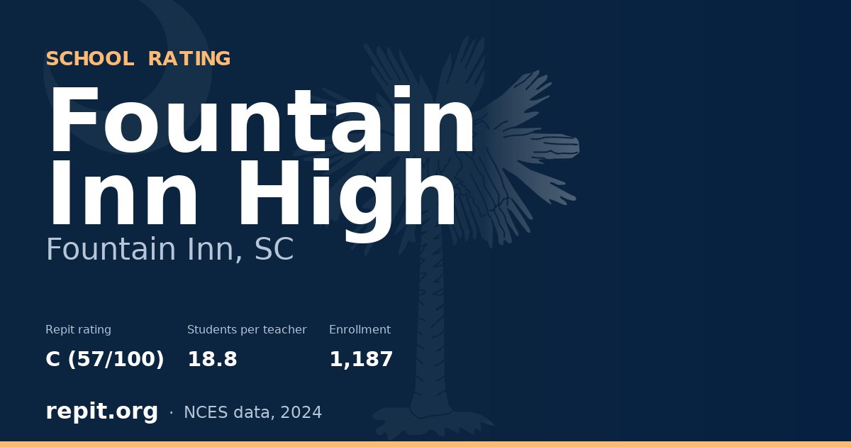 Fountain Inn High, Fountain Inn, SC — Repit school rating C (57/100)