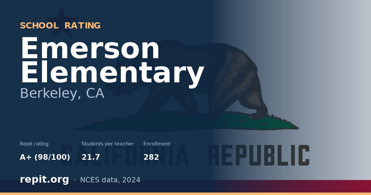 Emerson Elementary, Berkeley, CA — Repit school rating A+ (98/100)