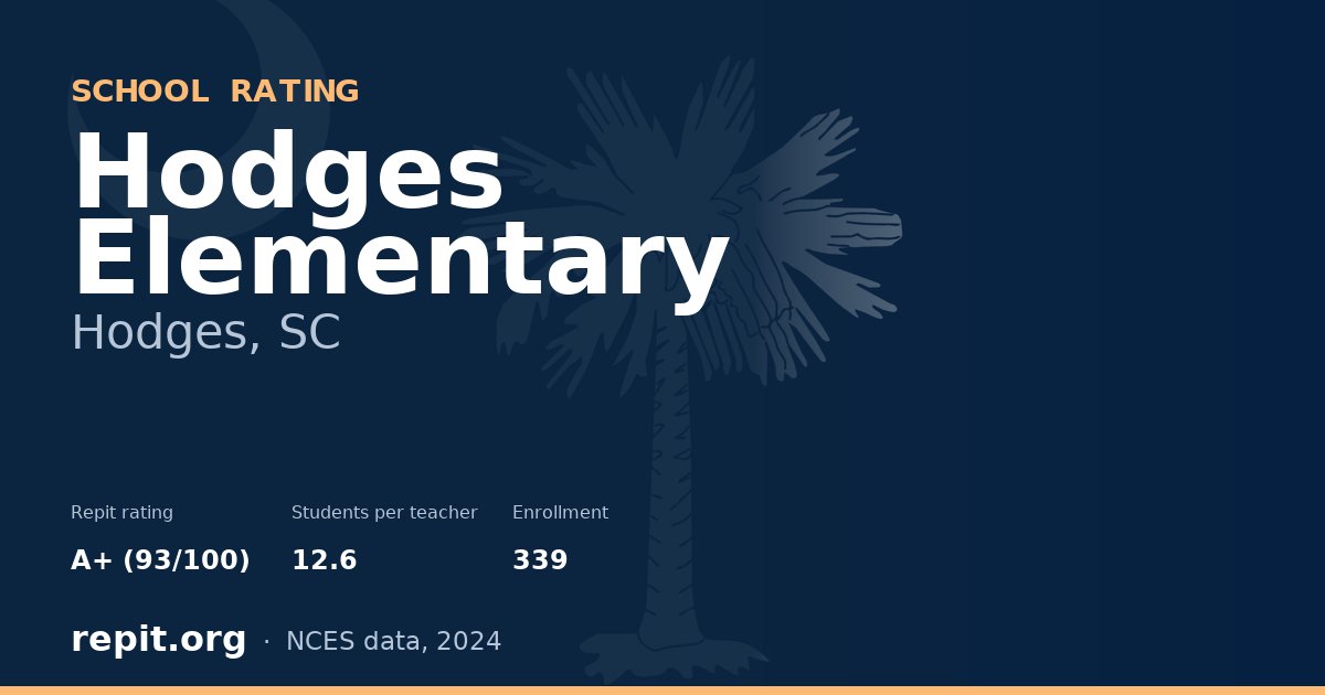 Hodges Elementary, Hodges, SC — Repit school rating A+ (93/100)