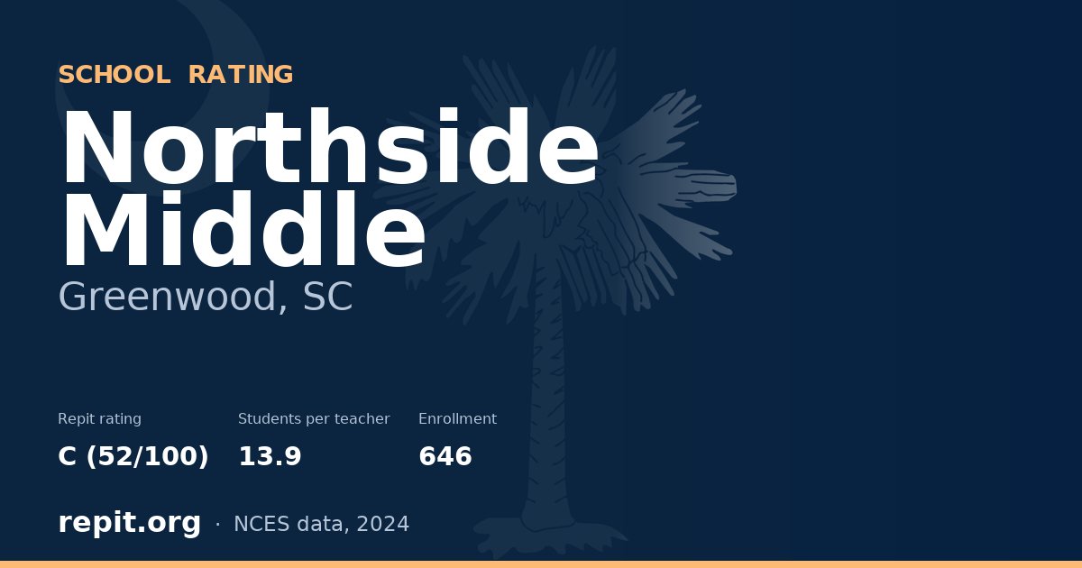 Northside Middle, Greenwood, SC — Repit school rating C (52/100)