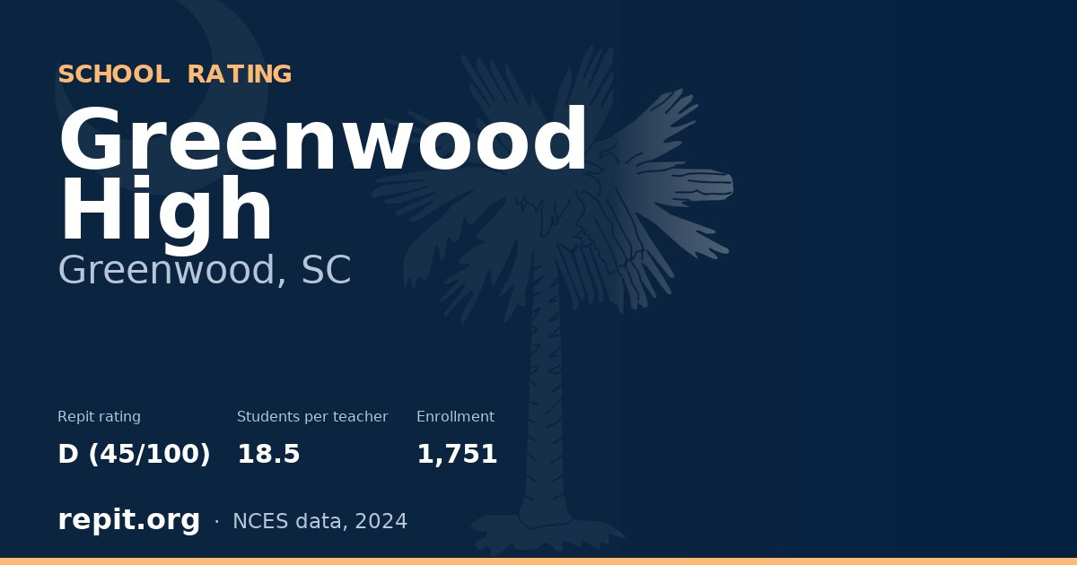 Greenwood High, Greenwood, SC — Repit school rating D (45/100)
