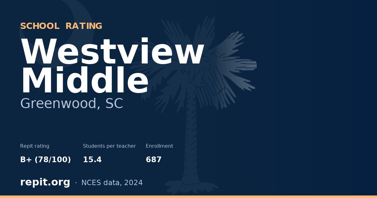 Westview Middle, Greenwood, SC — Repit school rating B+ (78/100)