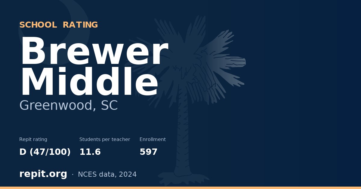 Brewer Middle, Greenwood, SC — Repit school rating D (47/100)