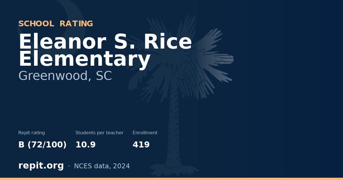 Eleanor S. Rice Elementary, Greenwood, SC — Repit school rating B (72/100)