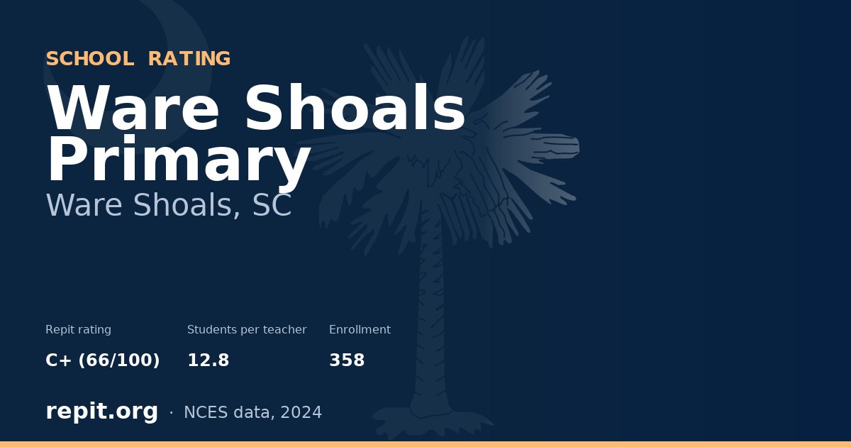 Ware Shoals Primary, Ware Shoals, SC — Repit school rating C+ (66/100)