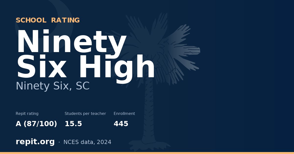 Ninety Six High, Ninety Six, SC — Repit school rating A (87/100)