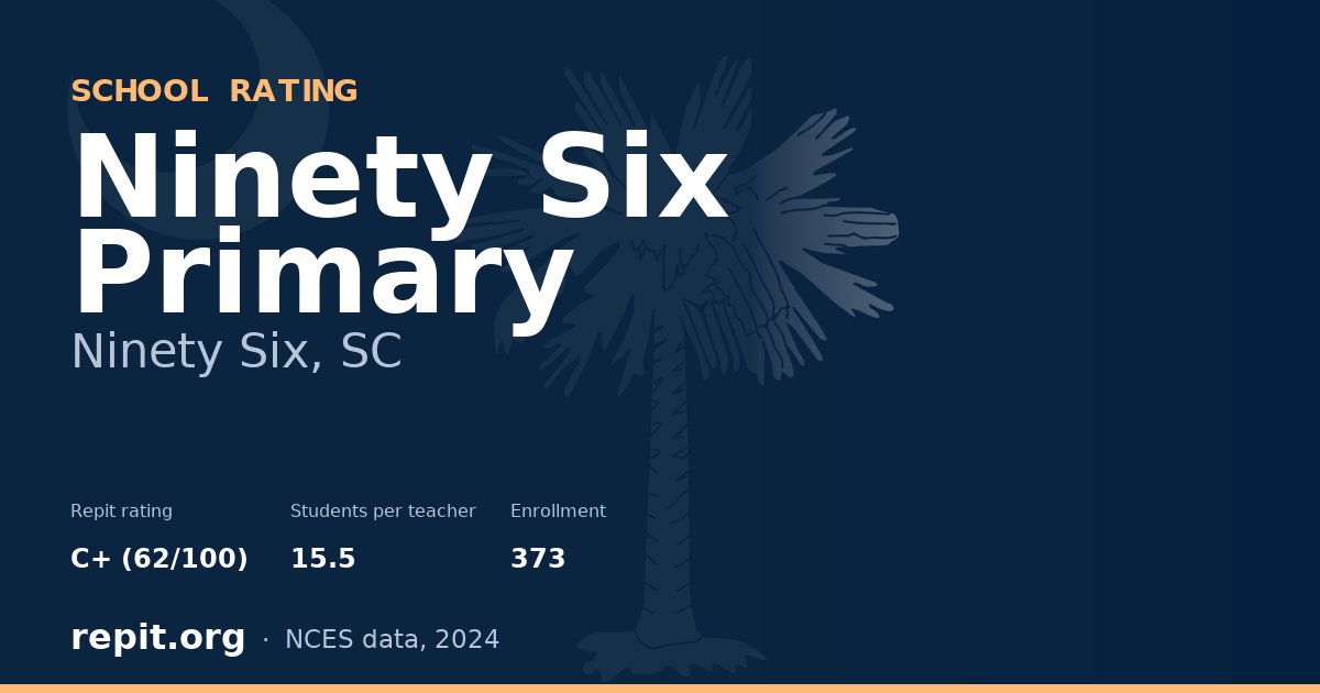 Ninety Six Primary, Ninety Six, SC — Repit school rating C+ (62/100)