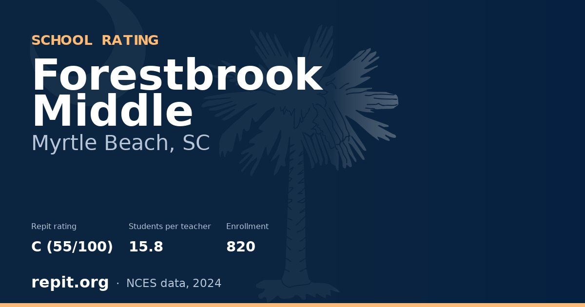 Forestbrook Middle, Myrtle Beach, SC — Repit school rating C (55/100)