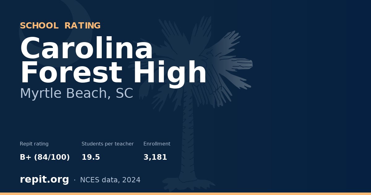 Carolina Forest High, Myrtle Beach, SC — Repit school rating B+ (84/100)