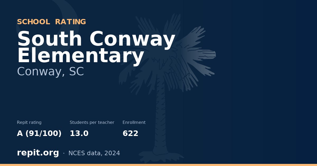 South Conway Elementary, Conway, SC — Repit school rating A (91/100)