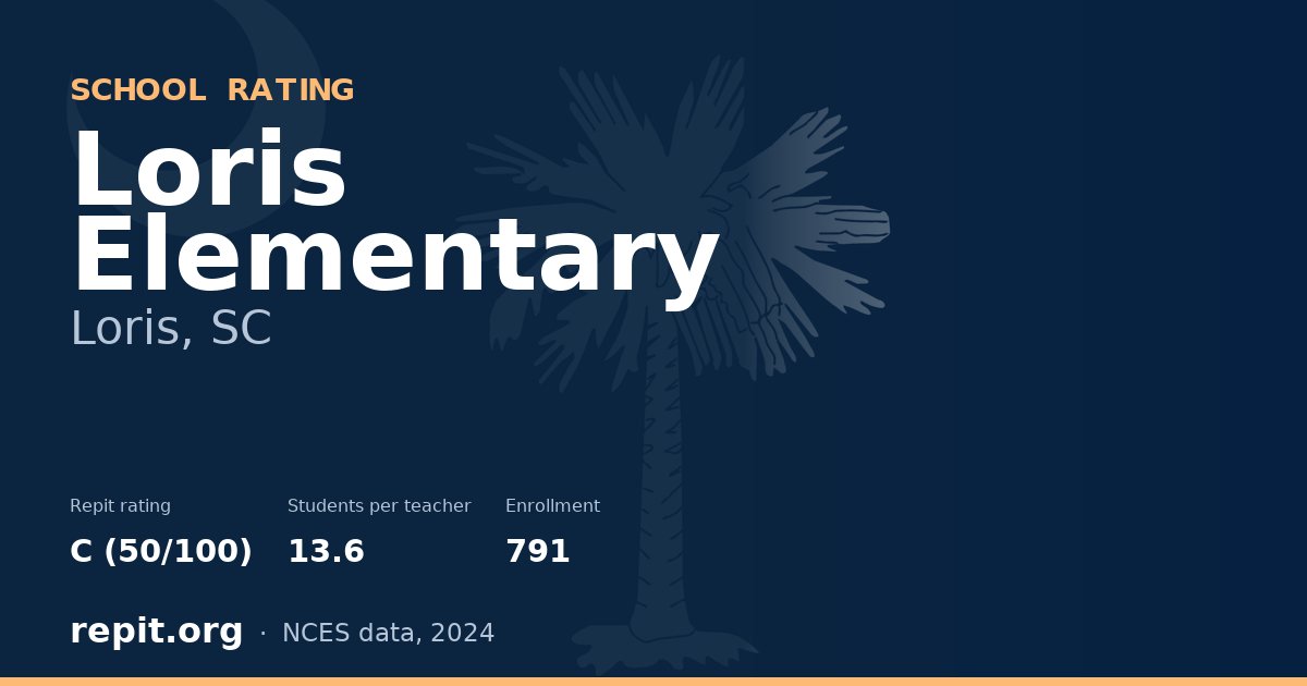 Loris Elementary, Loris, SC — Repit school rating C (50/100)