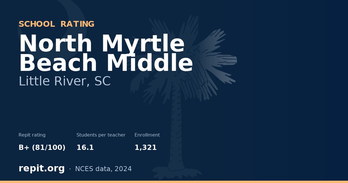 North Myrtle Beach Middle, Little River, SC — Repit school rating B+ (81/100)