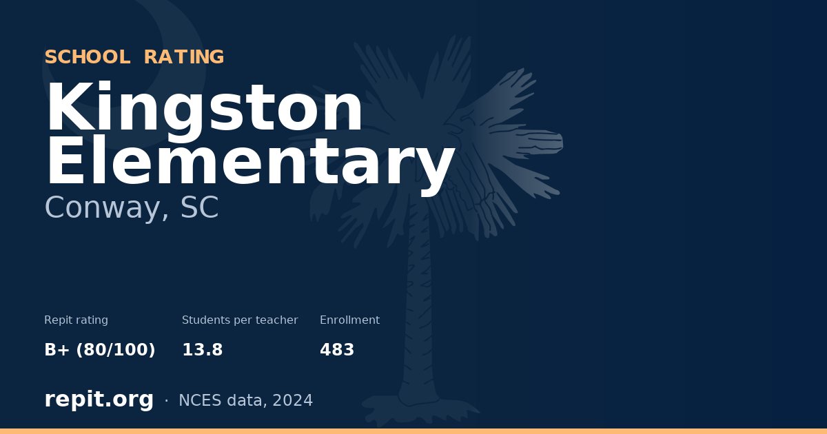 Kingston Elementary, Conway, SC — Repit school rating B+ (80/100)