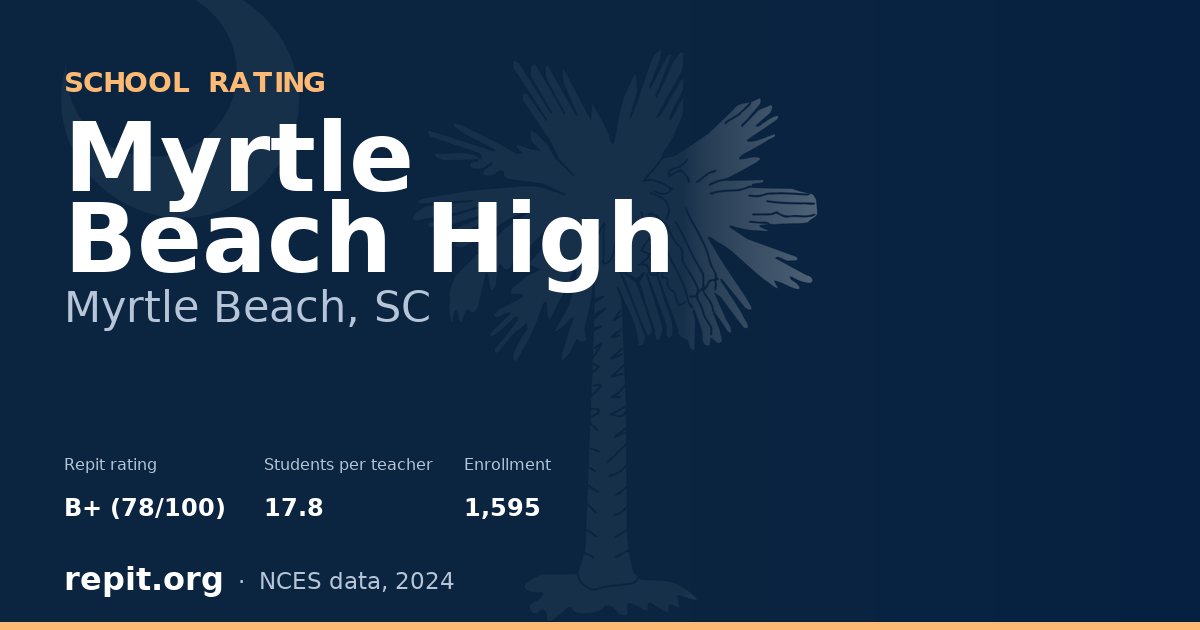 Myrtle Beach High, Myrtle Beach, SC — Repit school rating B+ (78/100)